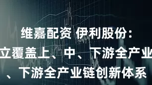 维嘉配资 伊利股份：将持续建立覆盖上、中、下游全产业链创新体系